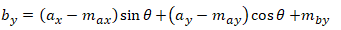 Equation 7b