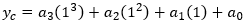 Equation 9b